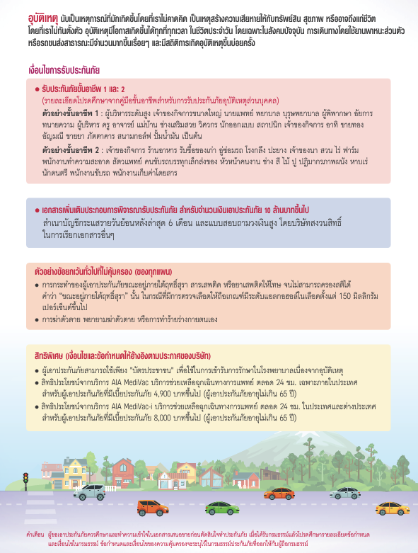 ประกันอุบัติเหตุ