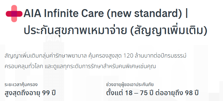 ประกันสุขภาพ