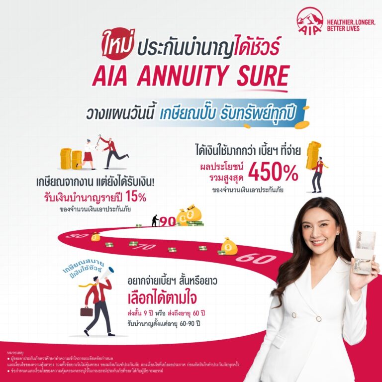 ประกันบำนาญ
