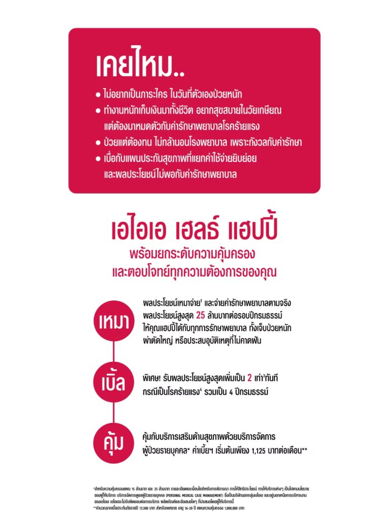 ประกันสุขภาพเหมาจ่าย